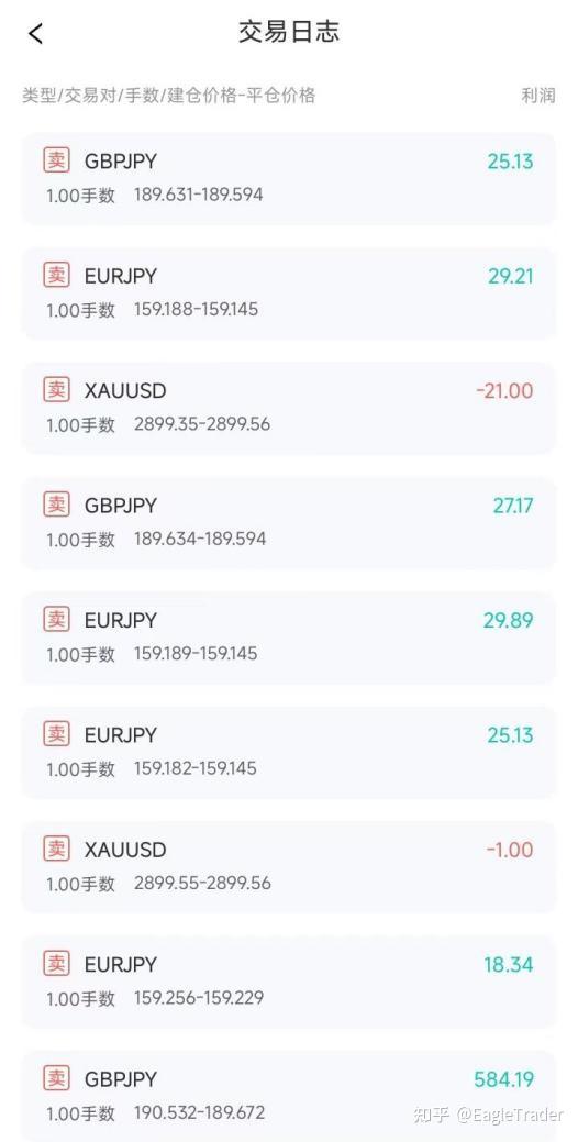 �ֻ��ƽ��׷�ʽ